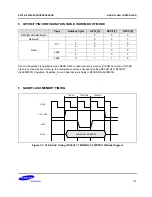 Предварительный просмотр 161 страницы Samsung S3C2416 User Manual