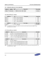 Предварительный просмотр 182 страницы Samsung S3C2416 User Manual