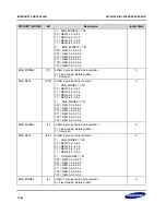 Предварительный просмотр 232 страницы Samsung S3C2416 User Manual