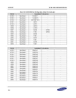 Предварительный просмотр 240 страницы Samsung S3C2416 User Manual