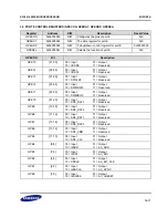 Предварительный просмотр 251 страницы Samsung S3C2416 User Manual