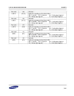 Предварительный просмотр 267 страницы Samsung S3C2416 User Manual