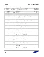 Предварительный просмотр 276 страницы Samsung S3C2416 User Manual