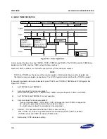 Предварительный просмотр 288 страницы Samsung S3C2416 User Manual