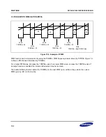 Предварительный просмотр 292 страницы Samsung S3C2416 User Manual