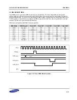 Предварительный просмотр 295 страницы Samsung S3C2416 User Manual