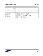 Предварительный просмотр 299 страницы Samsung S3C2416 User Manual