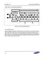 Предварительный просмотр 306 страницы Samsung S3C2416 User Manual