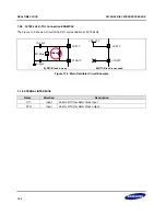 Предварительный просмотр 310 страницы Samsung S3C2416 User Manual