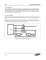 Предварительный просмотр 328 страницы Samsung S3C2416 User Manual