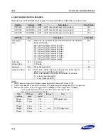 Предварительный просмотр 336 страницы Samsung S3C2416 User Manual