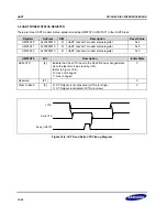 Предварительный просмотр 340 страницы Samsung S3C2416 User Manual