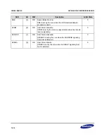 Предварительный просмотр 360 страницы Samsung S3C2416 User Manual