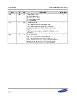 Предварительный просмотр 366 страницы Samsung S3C2416 User Manual