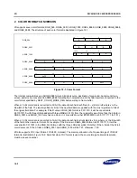 Предварительный просмотр 396 страницы Samsung S3C2416 User Manual