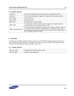 Предварительный просмотр 403 страницы Samsung S3C2416 User Manual
