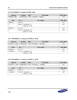 Предварительный просмотр 420 страницы Samsung S3C2416 User Manual