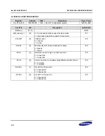 Предварительный просмотр 438 страницы Samsung S3C2416 User Manual