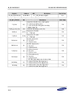 Предварительный просмотр 442 страницы Samsung S3C2416 User Manual