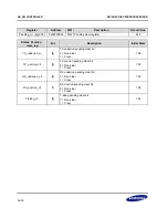 Предварительный просмотр 444 страницы Samsung S3C2416 User Manual