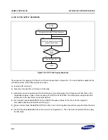 Предварительный просмотр 450 страницы Samsung S3C2416 User Manual