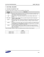 Предварительный просмотр 463 страницы Samsung S3C2416 User Manual