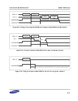 Предварительный просмотр 481 страницы Samsung S3C2416 User Manual