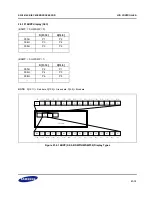 Предварительный просмотр 533 страницы Samsung S3C2416 User Manual