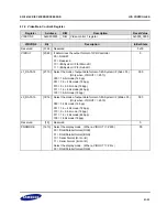 Предварительный просмотр 553 страницы Samsung S3C2416 User Manual