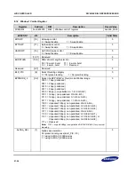 Предварительный просмотр 558 страницы Samsung S3C2416 User Manual