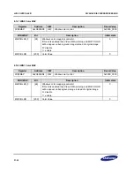 Предварительный просмотр 566 страницы Samsung S3C2416 User Manual