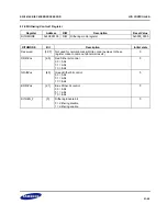 Предварительный просмотр 569 страницы Samsung S3C2416 User Manual