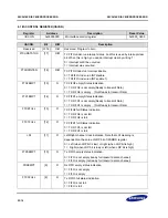 Предварительный просмотр 598 страницы Samsung S3C2416 User Manual