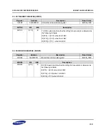 Предварительный просмотр 603 страницы Samsung S3C2416 User Manual