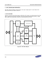 Предварительный просмотр 606 страницы Samsung S3C2416 User Manual