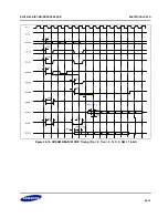 Предварительный просмотр 653 страницы Samsung S3C2416 User Manual