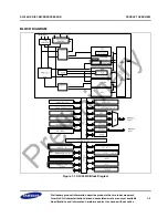 Предварительный просмотр 9 страницы Samsung S3C2451X User Manual