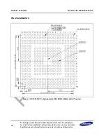 Предварительный просмотр 10 страницы Samsung S3C2451X User Manual