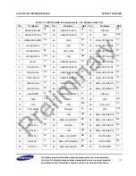 Предварительный просмотр 11 страницы Samsung S3C2451X User Manual