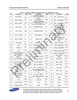 Предварительный просмотр 13 страницы Samsung S3C2451X User Manual