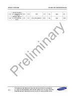 Предварительный просмотр 14 страницы Samsung S3C2451X User Manual