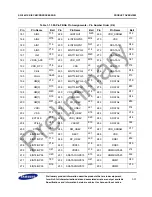 Предварительный просмотр 15 страницы Samsung S3C2451X User Manual