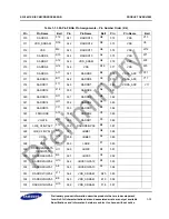 Предварительный просмотр 17 страницы Samsung S3C2451X User Manual