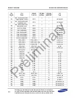 Предварительный просмотр 24 страницы Samsung S3C2451X User Manual