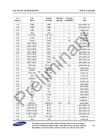 Предварительный просмотр 25 страницы Samsung S3C2451X User Manual