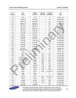 Предварительный просмотр 27 страницы Samsung S3C2451X User Manual