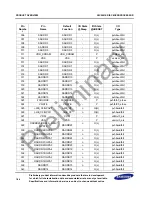 Предварительный просмотр 28 страницы Samsung S3C2451X User Manual