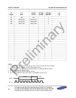 Предварительный просмотр 30 страницы Samsung S3C2451X User Manual