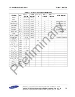 Предварительный просмотр 31 страницы Samsung S3C2451X User Manual