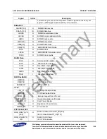 Предварительный просмотр 33 страницы Samsung S3C2451X User Manual